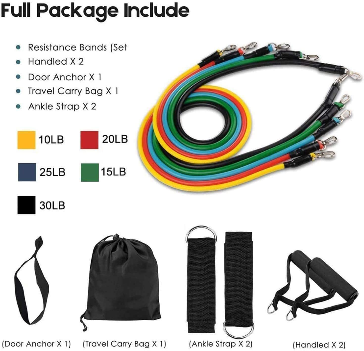 Widerstandsband-Set mit Türank – Pilates Yoga Kit Bewertung und Preis
